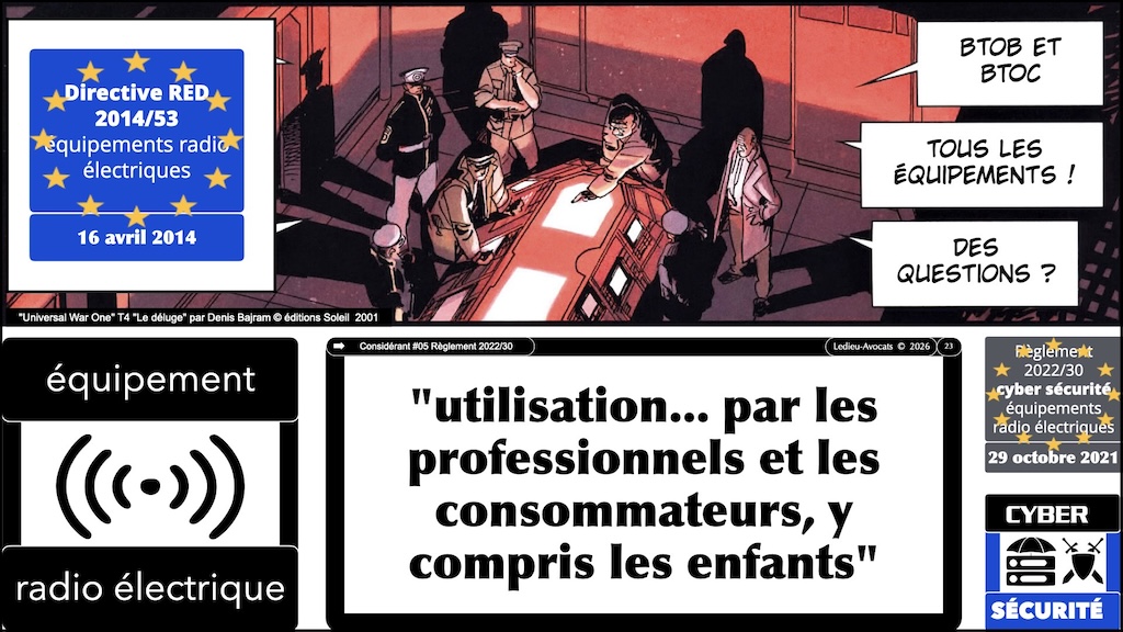 #722 Directive RED et opérateurs économiques #02 © Ledieu-Avocats 27-12-2025.010