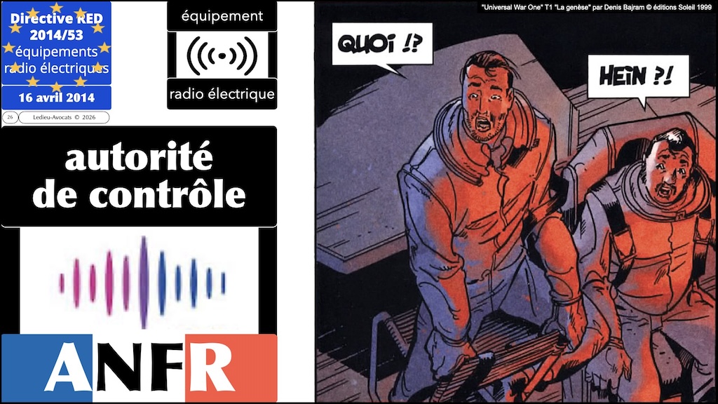 Directive RED autorité de contrôle et sanctions en cas de défaut de cybersécurité d'un équipement radioélectrique ?