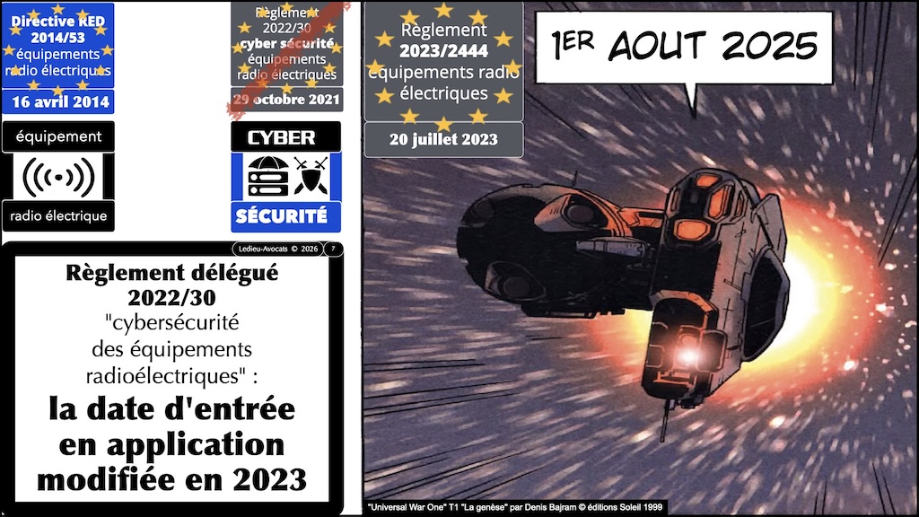 #724 Directive RED et Règlement cybersécurité 2022:30 équipements radioélectriques épisode #04 © Ledieu-Avocats 27-12-2025.007