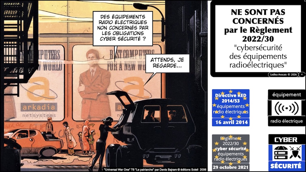 #725 Directive RED exemples d'équipement radioélectrique et produits non concernés épisode #05 © Ledieu-Avocats 27-12-2025.004