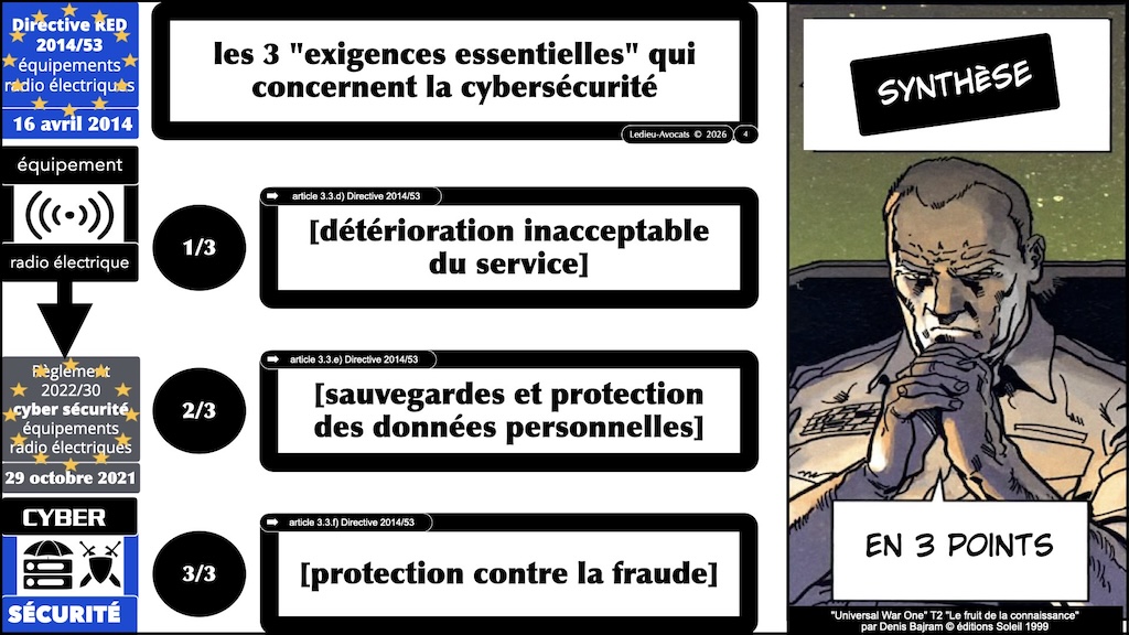 #726 Directive RED les exigences cybersécurité des équipements radioélectriques épisode #06 © Ledieu-Avocats 27-12-2025.004