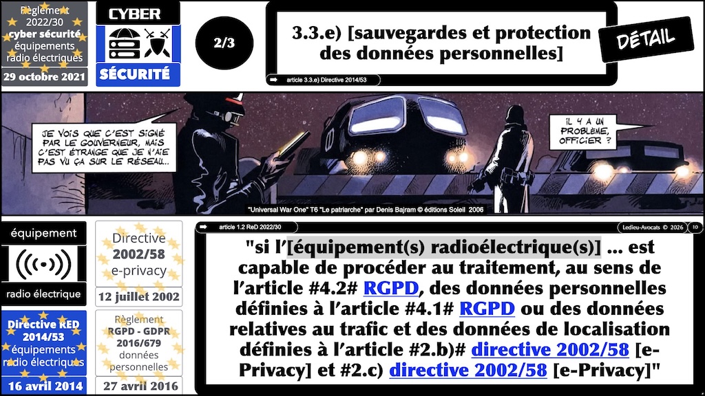 #726 Directive RED les exigences cybersécurité des équipements radioélectriques épisode #06 © Ledieu-Avocats 27-12-2025.010