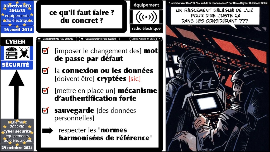 #727 Directive RED mesures de cybersécurité des équipements radioélectriques épisode #07 © Ledieu-Avocats 27-12-2025.004
