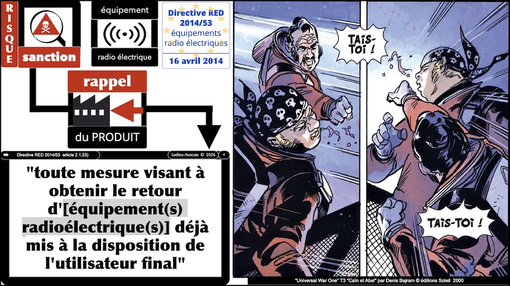 Directive RED autorité de contrôle et sanctions en cas de défaut de cybersécurité d'un équipement radioélectrique ?