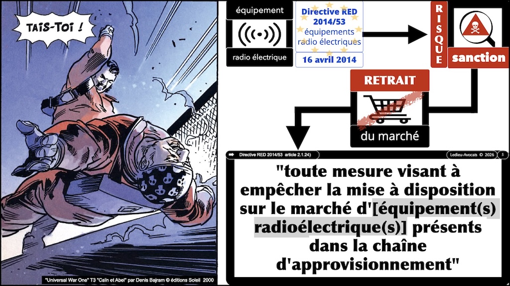 Directive RED autorité de contrôle et sanctions en cas de défaut de cybersécurité d'un équipement radioélectrique ?