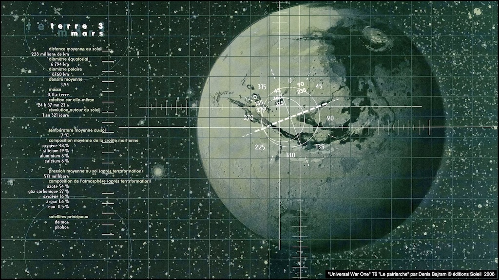 liste des épisodes et générique Universal War One © Ledieu-Avocats 27-12-2025.005