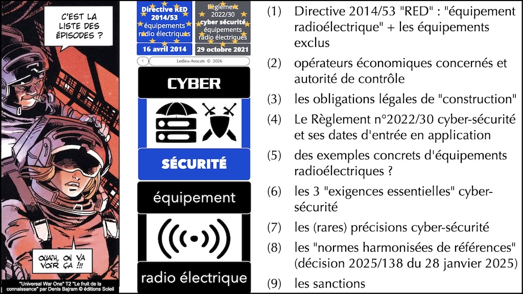 Directive RED quelles sanctions potentielles pour défaut de cybersécurité d'un équipement radioélectrique ?