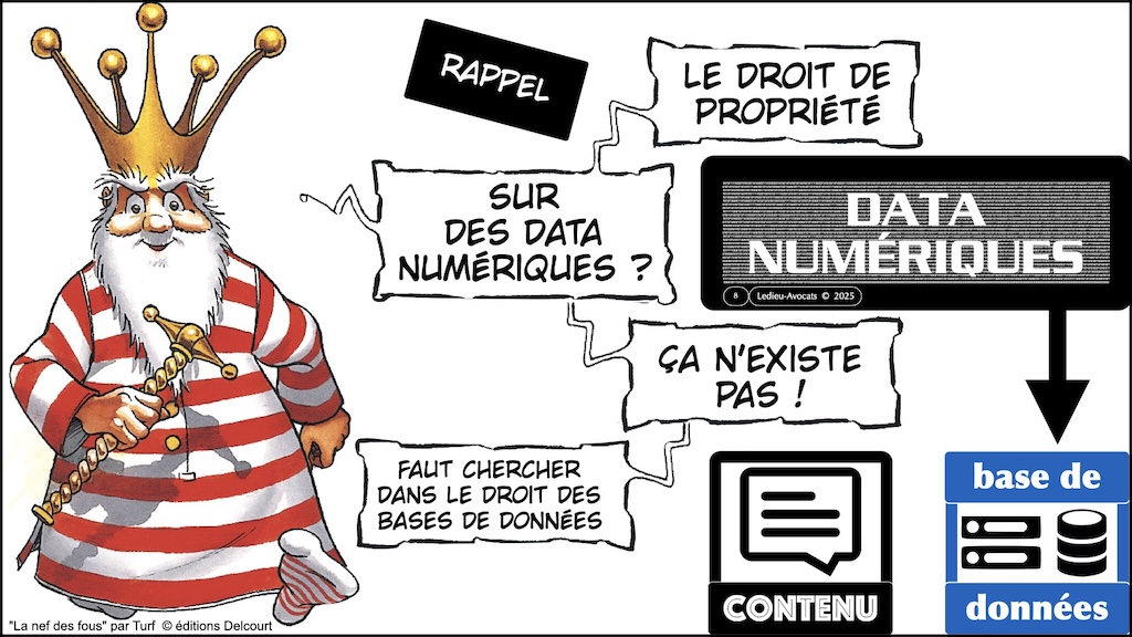 #664 base de données la protection du contenu épisode #01:12 © Ledieu-Avocats 2025.008