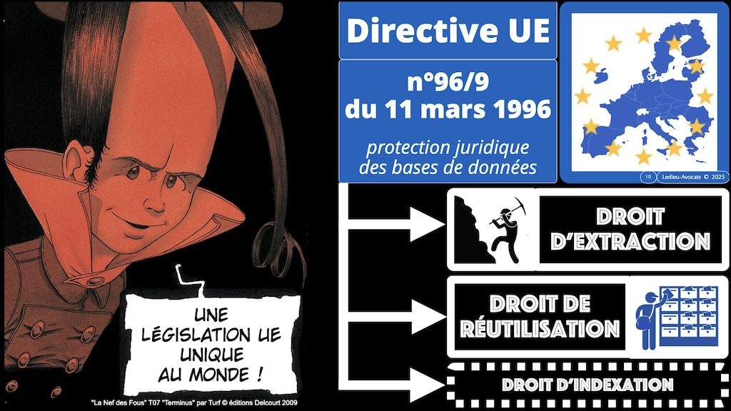 #664 base de données la protection du contenu épisode #01:12 © Ledieu-Avocats 2025.010