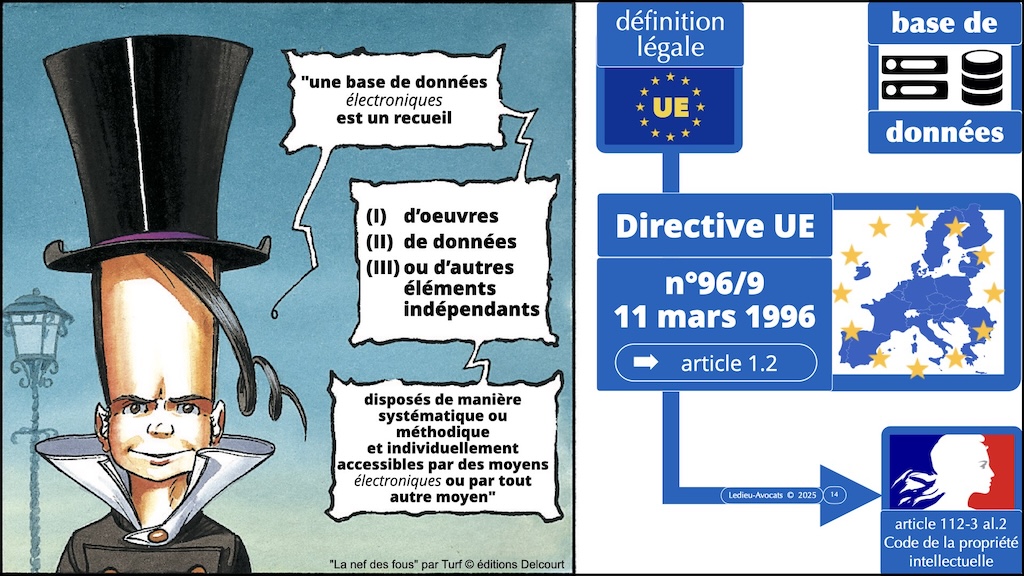 #664 base de données la protection du contenu épisode #01:12 © Ledieu-Avocats 2025.014