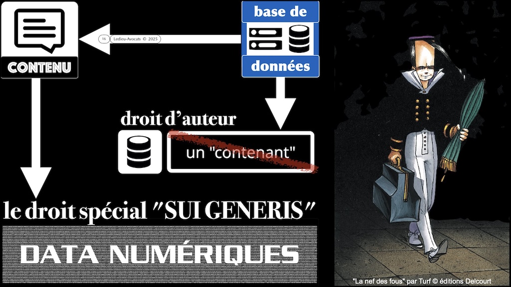 #664 base de données la protection du contenu épisode #01:12 © Ledieu-Avocats 2025.016
