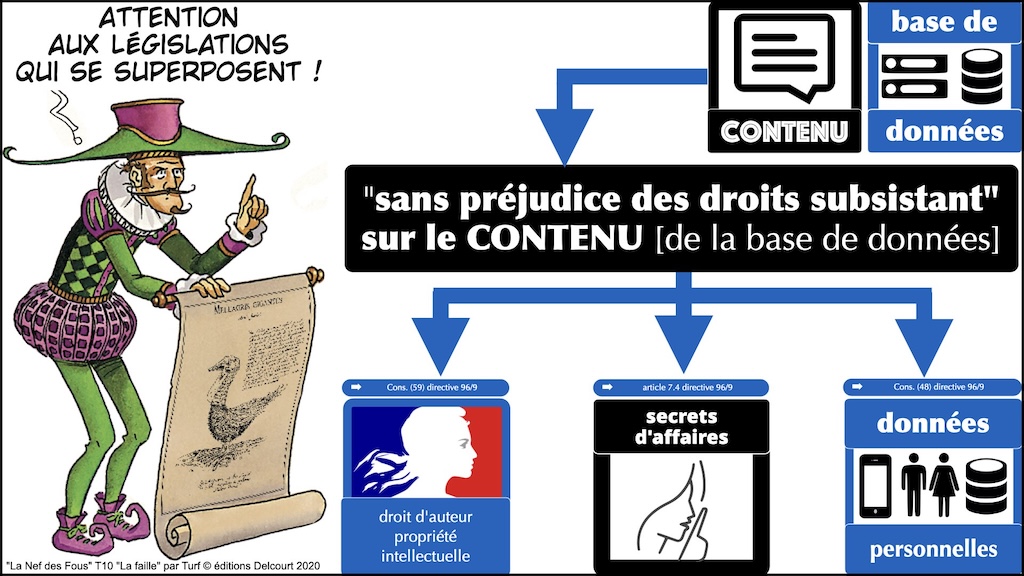 #664 base de données la protection du contenu épisode #01:12 © Ledieu-Avocats 2025.018
