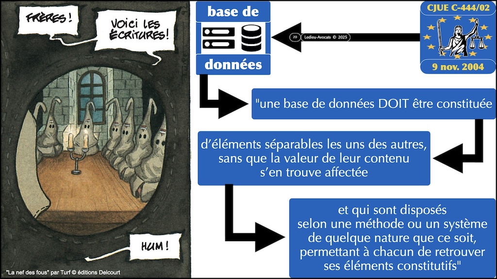 #664 base de données la protection du contenu épisode #01:12 © Ledieu-Avocats 2025.020