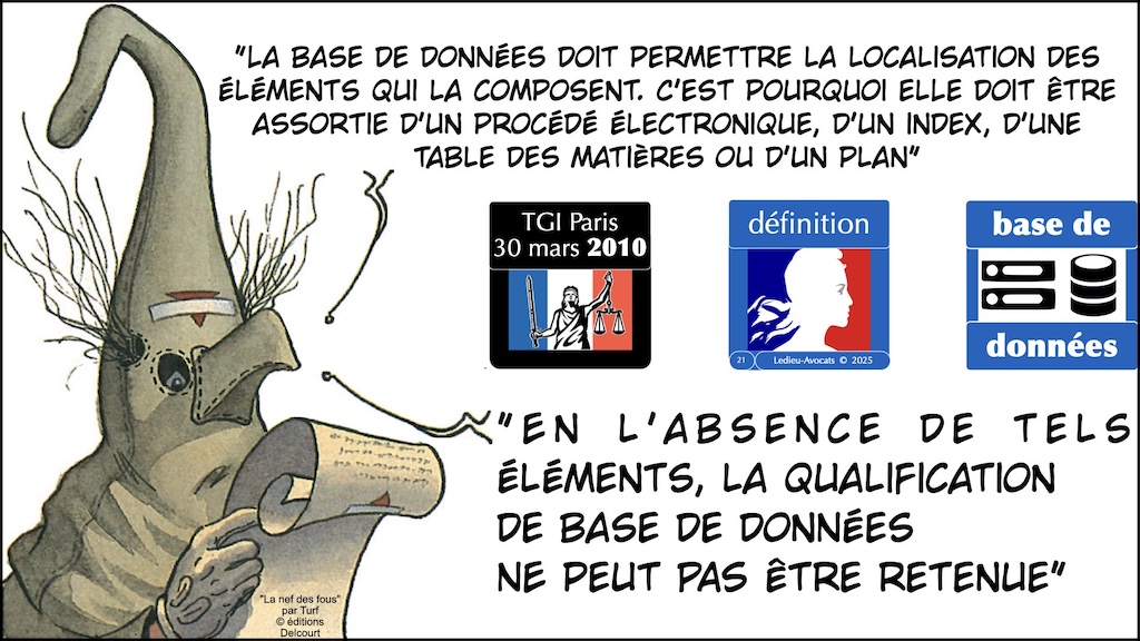 #664 base de données la protection du contenu épisode #01:12 © Ledieu-Avocats 2025.021