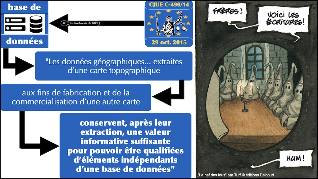 #664 base de données la protection du contenu épisode #01:12 © Ledieu-Avocats 2025.022
