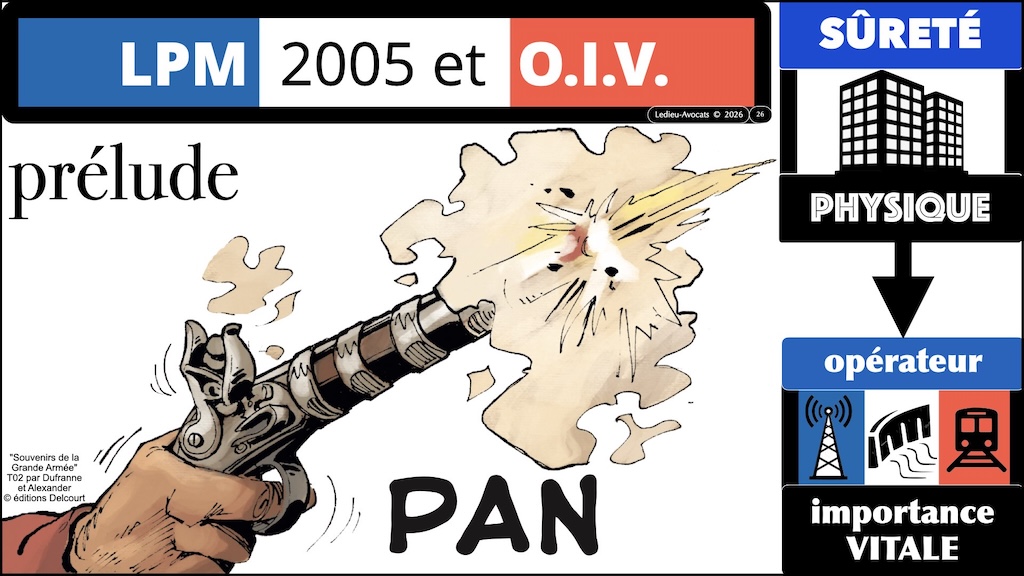 #714 cyberattaque COMPRENDRE le phénomène conférence IEGA 15 janvier 2026 © Ledieu-Avocats 2026.026