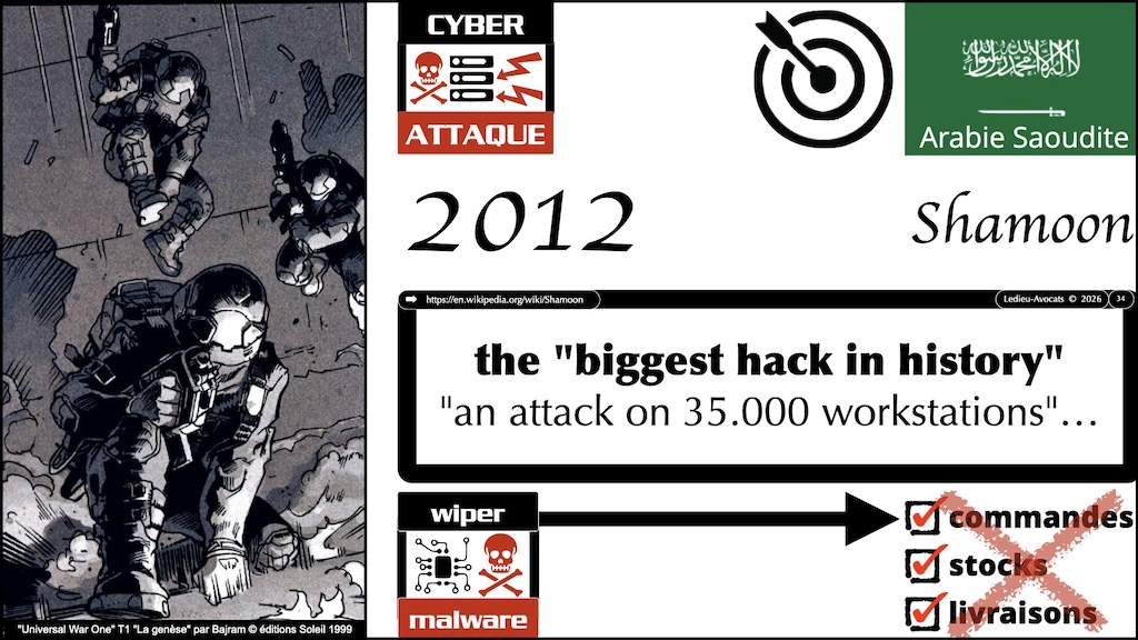 #714 cyberattaque COMPRENDRE le phénomène conférence IEGA 15 janvier 2026 © Ledieu-Avocats 2026.034