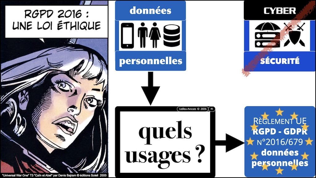 #714 cyberattaque COMPRENDRE le phénomène conférence IEGA 15 janvier 2026 © Ledieu-Avocats 2026.046