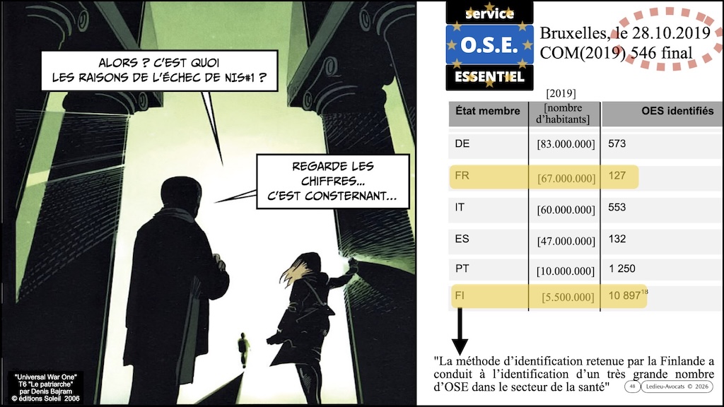 #714 cyberattaque COMPRENDRE le phénomène conférence IEGA 15 janvier 2026 © Ledieu-Avocats 2026.048