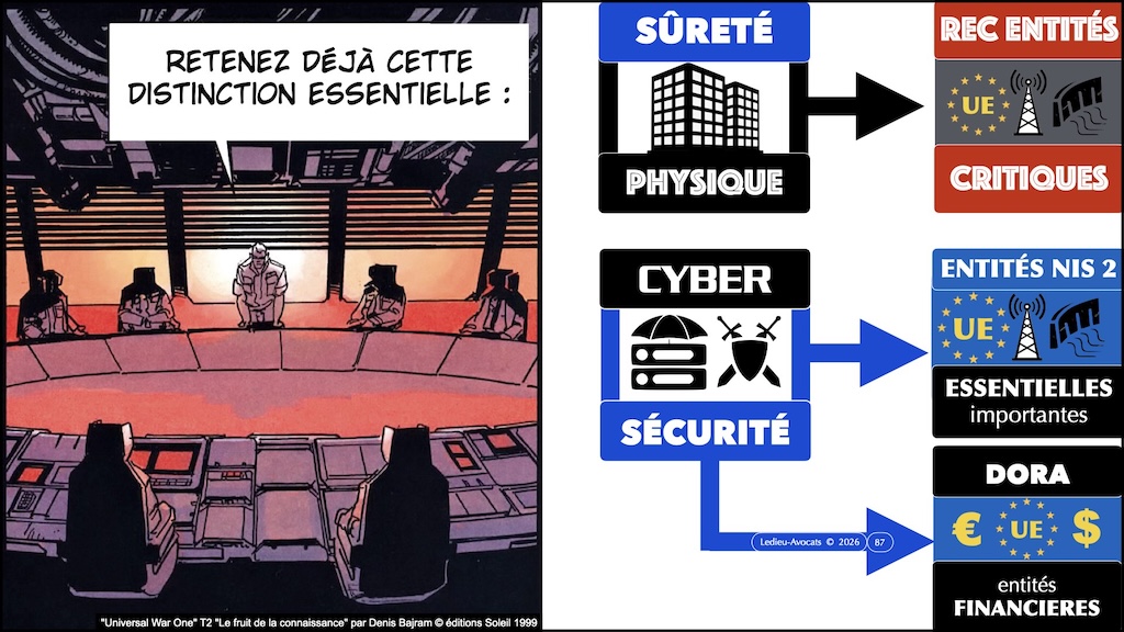 #714 cyberattaque COMPRENDRE le phénomène conférence IEGA 15 janvier 2026 © Ledieu-Avocats 2026.087