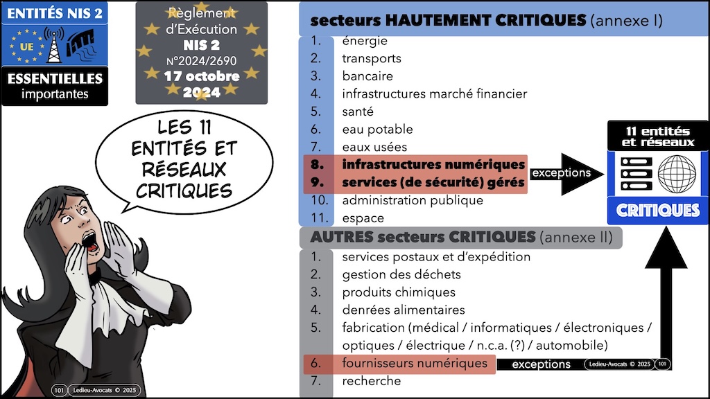 #714 cyberattaque COMPRENDRE le phénomène conférence IEGA 15 janvier 2026 © Ledieu-Avocats 2026.101