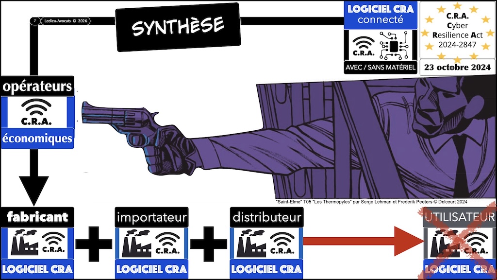 #715 comprendre le périmètre du CRA SERMA Safety & Security techno days 28 janvier 2026 © Ledieu-Avocats 27-01-2026.007