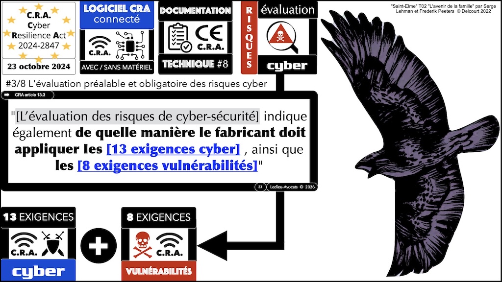 #715 comprendre le périmètre du CRA SERMA Safety & Security techno days 28 janvier 2026 © Ledieu-Avocats 27-01-2026.023