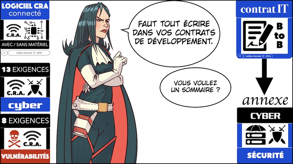 #715 comprendre le périmètre du CRA SERMA Safety & Security techno days 28 janvier 2026 © Ledieu-Avocats 27-01-2026.032