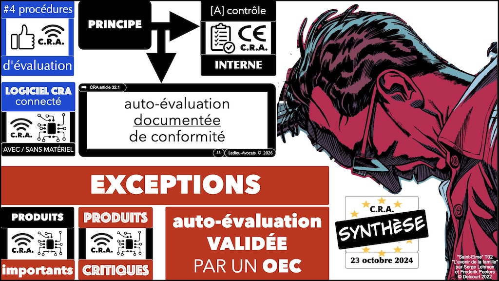 #715 comprendre le périmètre du CRA SERMA Safety & Security techno days 28 janvier 2026 © Ledieu-Avocats 27-01-2026.035