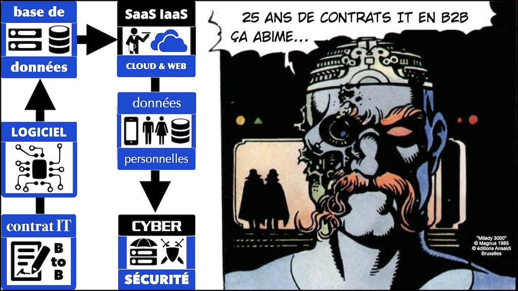 #716-1 °°° INTRO + PLAN + © Ledieu-Avocats 29-01-2026.006