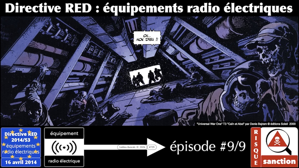 Directive RED quelles sanctions potentielles pour défaut de cybersécurité d'un équipement radioélectrique ?
