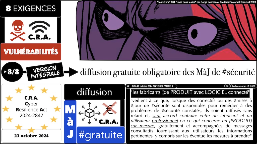 #612 CRA 8 mesures vulnérabilités obligatoires pour [PRODUITS avec LOGICIEL connecté] Cyber Resilience Act #07 [18 février 2025] © Ledieu-Avocats.056