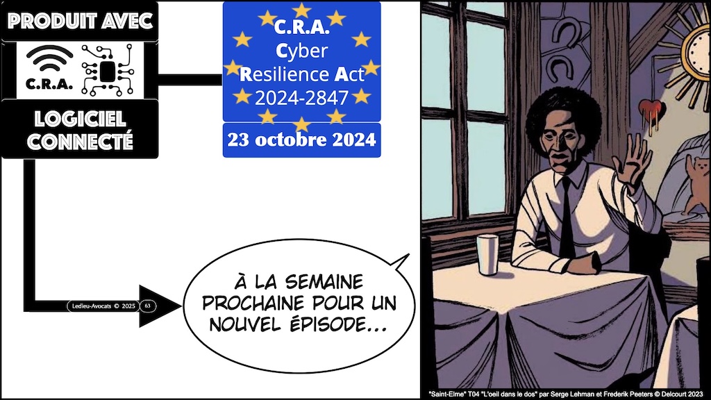 #612 CRA 8 mesures vulnérabilités obligatoires pour [PRODUITS avec LOGICIEL connecté] Cyber Resilience Act #07 [18 février 2025] © Ledieu-Avocats.063