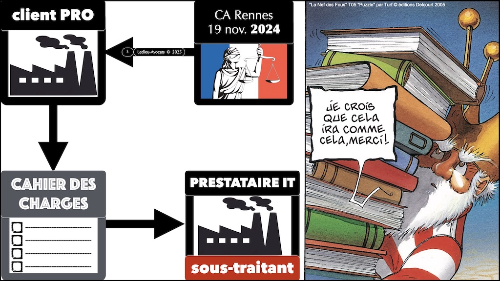 cyberattaque le prestataire responsable