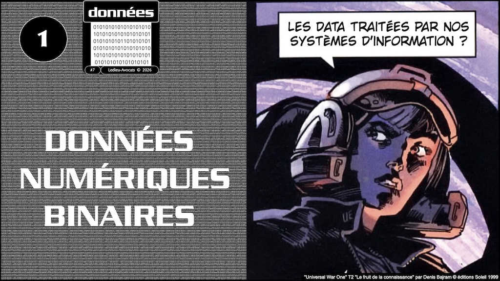 data cyberattaques et cybersécurité