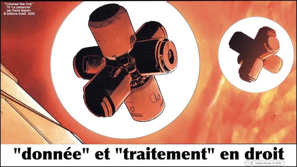 data cyberattaques et cybersécurité