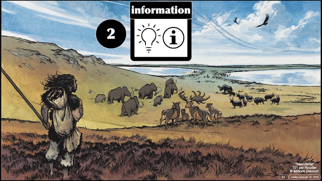 data cyberattaques et cybersécurité