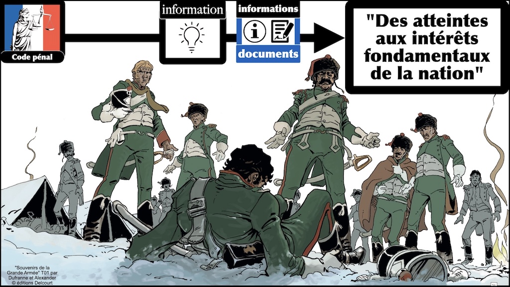 data cyberattaques et cybersécurité