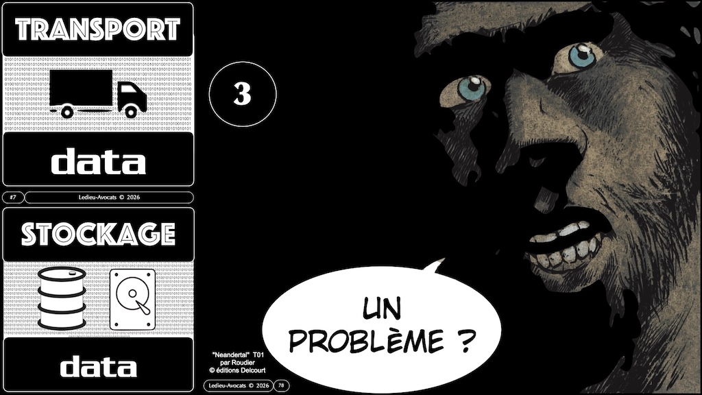 data cyberattaques et cybersécurité