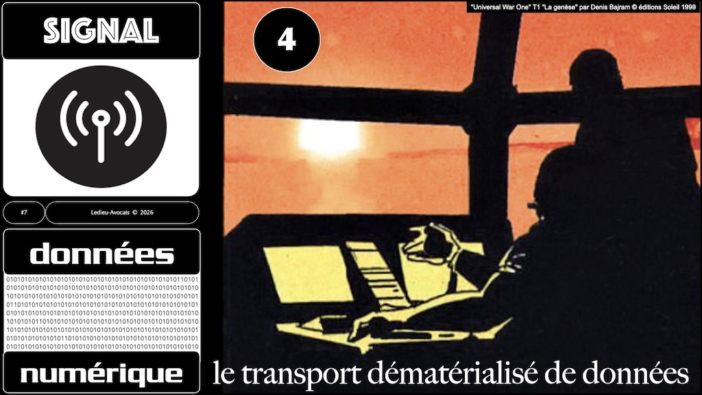 data cyberattaques et cybersécurité