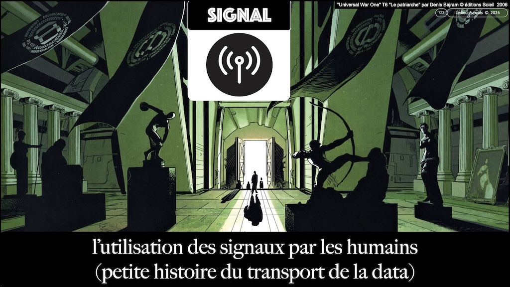 data cyberattaques et cybersécurité