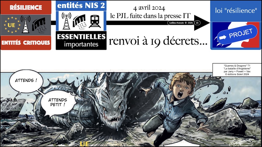 #718 NIS2 actualité février 2026 © Ledieu-Avocats 02-02-2026.006