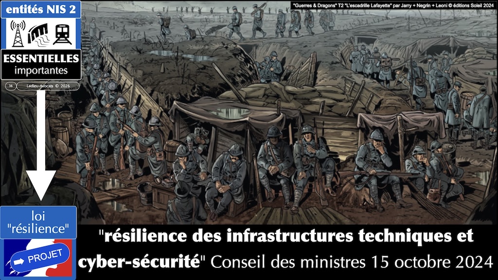 #718 NIS2 actualité février 2026 © Ledieu-Avocats 02-02-2026.007