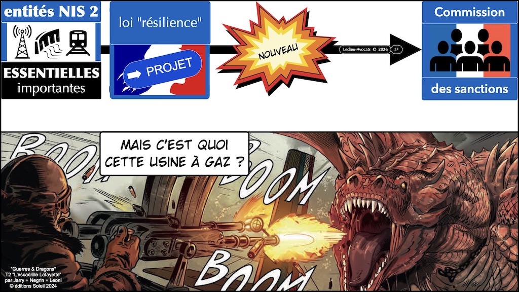 #718 NIS2 actualité février 2026 © Ledieu-Avocats 02-02-2026.008