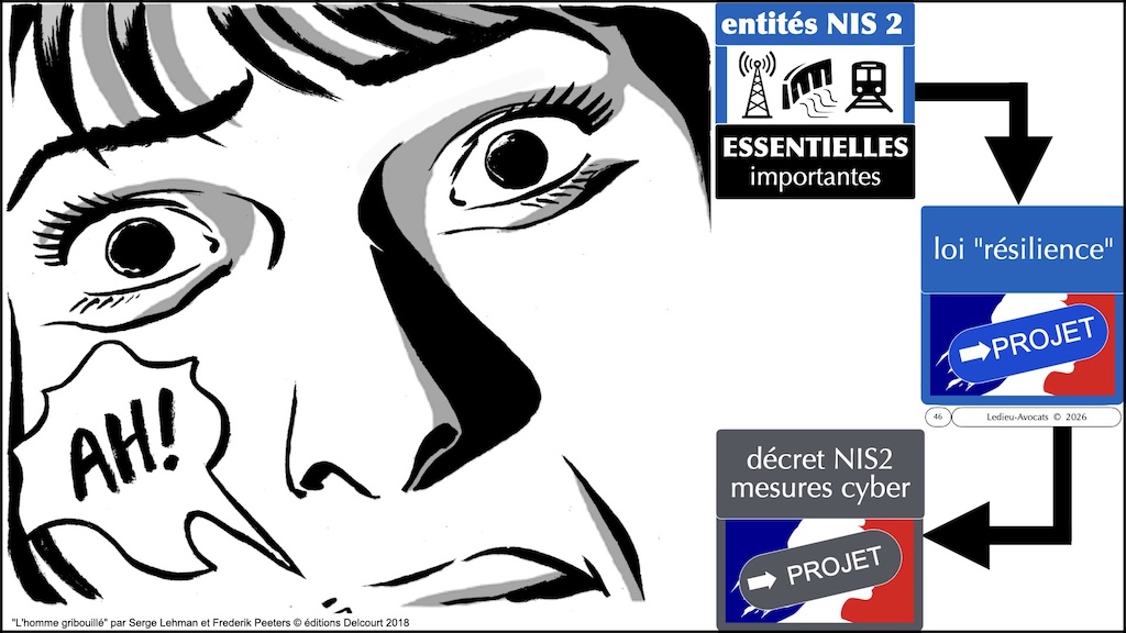 #718 NIS2 actualité février 2026 © Ledieu-Avocats 02-02-2026.017
