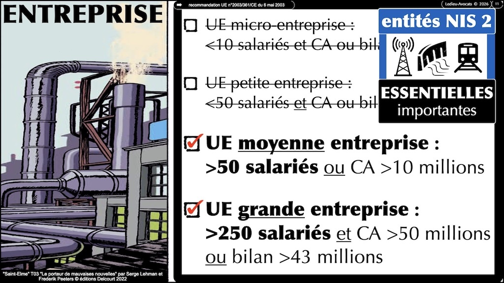 #720 NIS2 CRA vrai ou faux © Ledieu-Avocats 02-02-2026.011