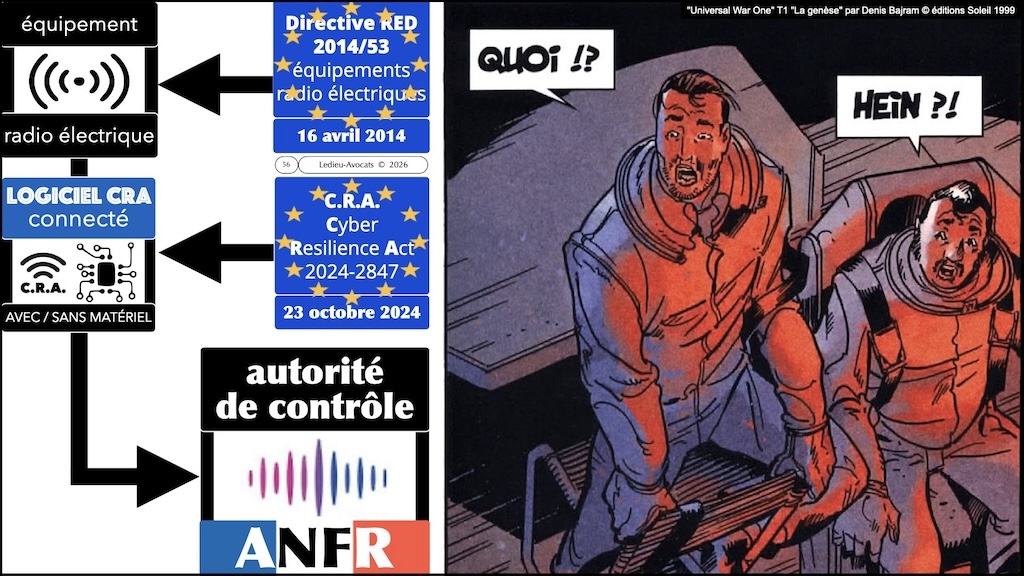 #720 NIS2 CRA vrai ou faux © Ledieu-Avocats 02-02-2026.056