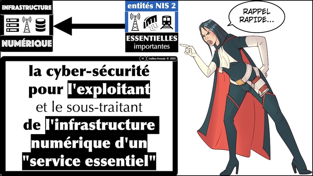 #720 NIS2 CRA vrai ou faux © Ledieu-Avocats 02-02-2026.062