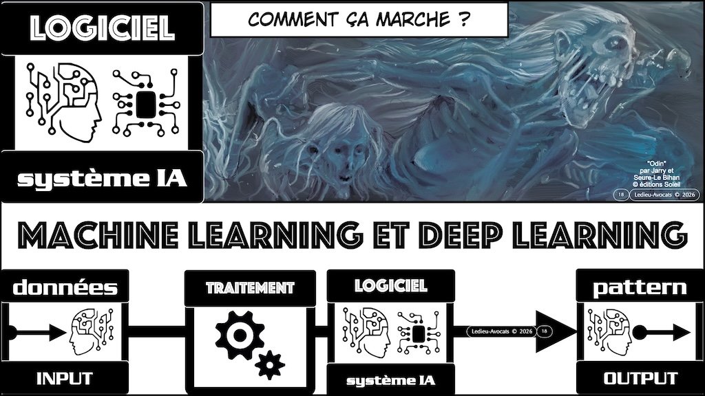 #733 Intelligence Artificielle et agriculture AGRIDEES 12-02-2026 © Ledieu-Avocats 11-02-2026.018
