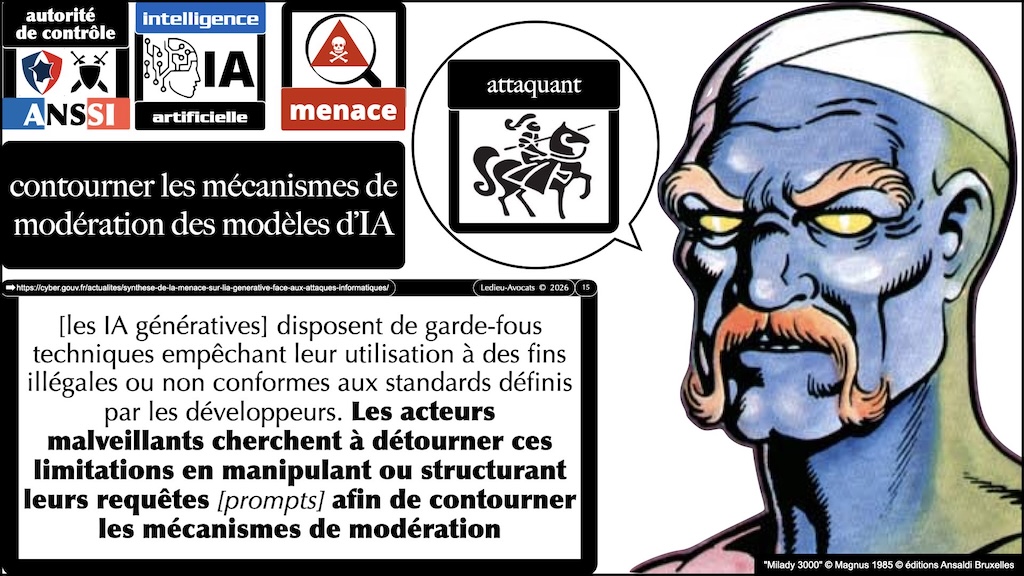 #738 ANSSI IA générative RISQUES MENACES © Ledieu-Avocats 08-02-2026.015